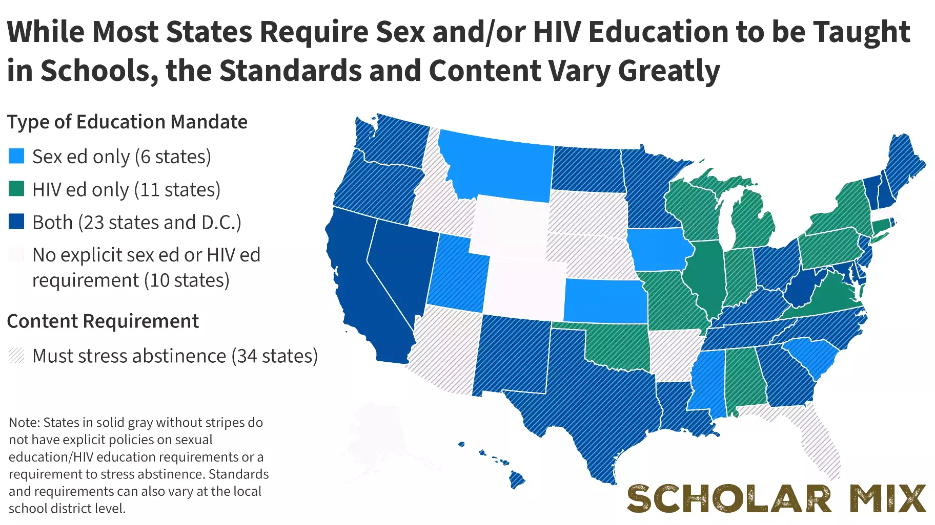 An Overview of Sex Education Models and Their Impact on Teen Health