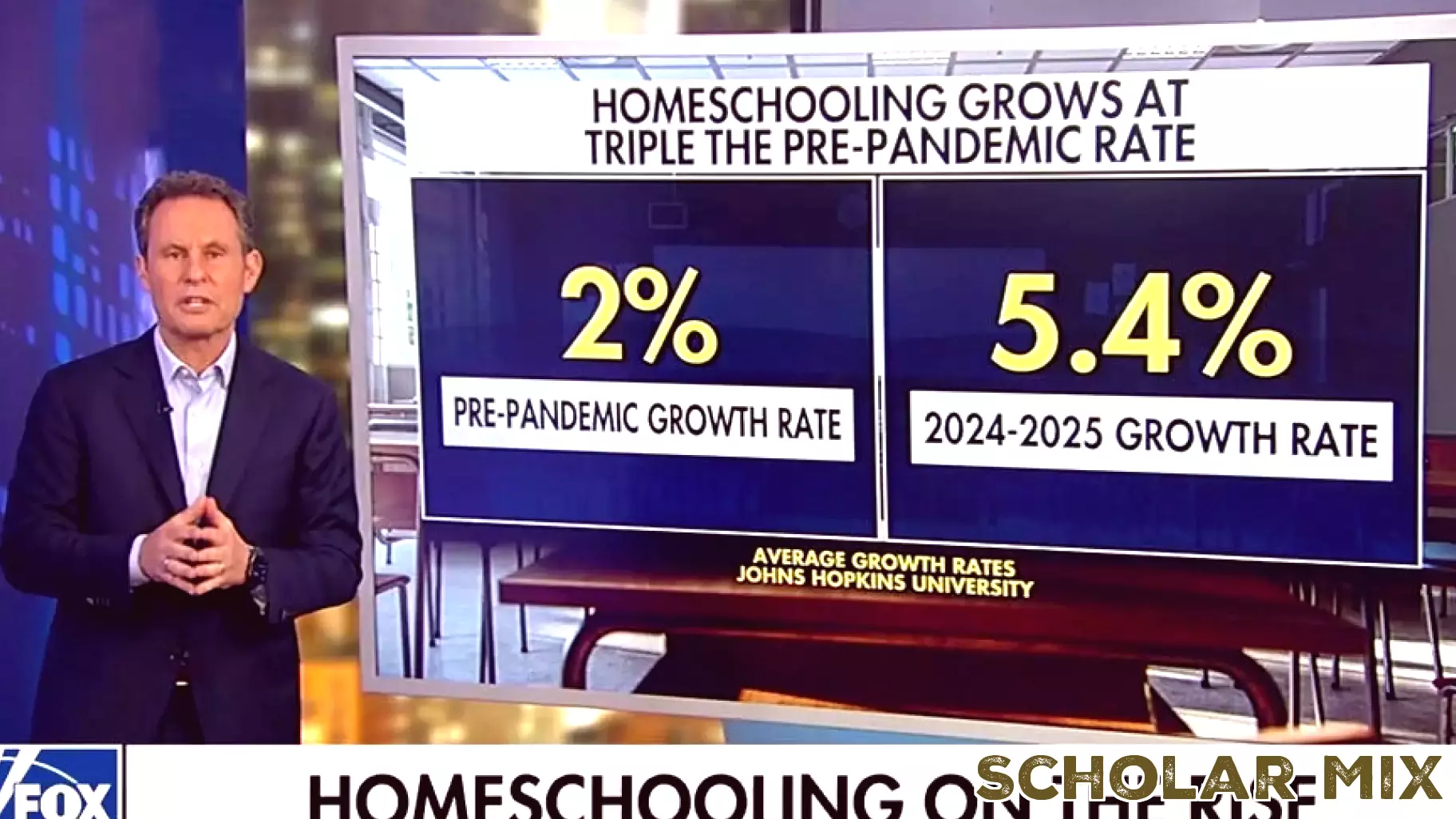 Brian Kilmeade Discusses Concerns Over U.S. Education System