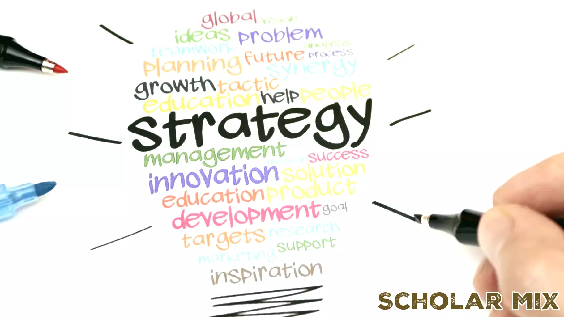 Enhancing Educational Leadership: Five Key Strategies